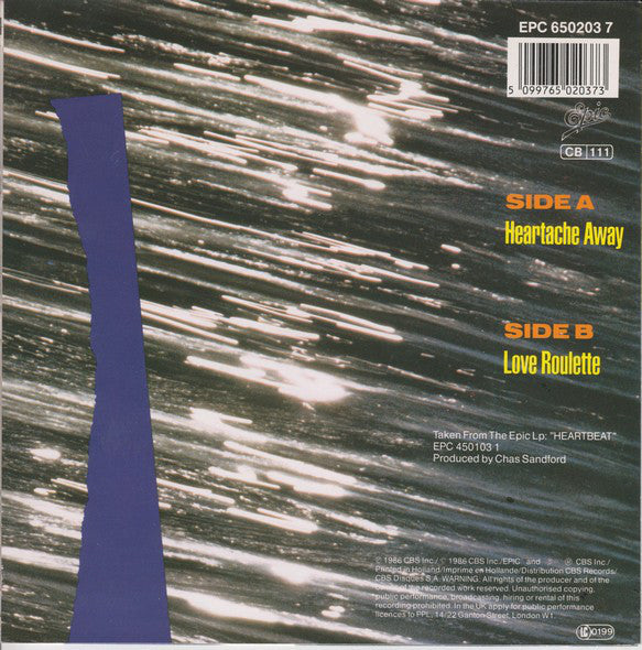 Don Johnson - Heartache Away 12660