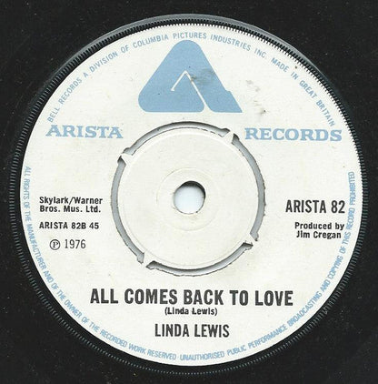 Linda Lewis - Winter Wonderland 14882