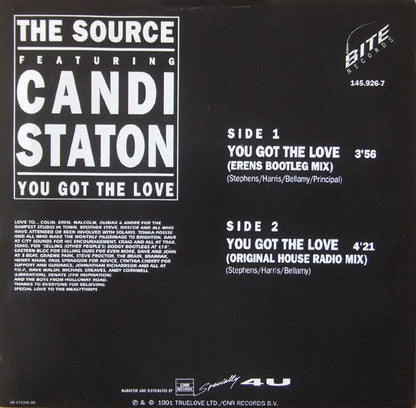 Source Featuring Candi Staton - You Got The Love 20383