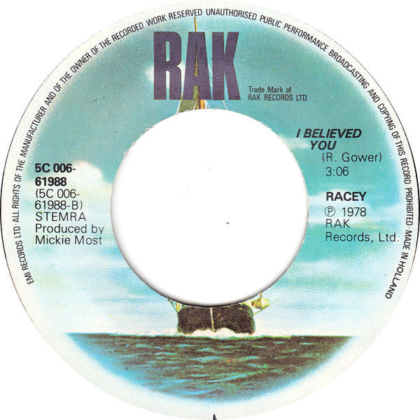 Racey - Lay Your Love On Me 16828