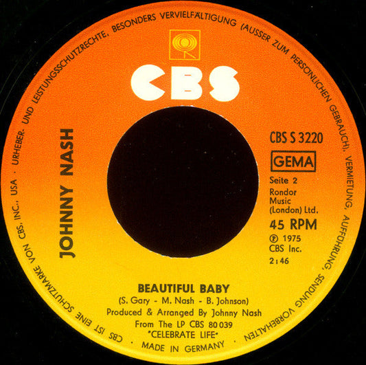 Johnny Nash - Tears On My Pillow 33849