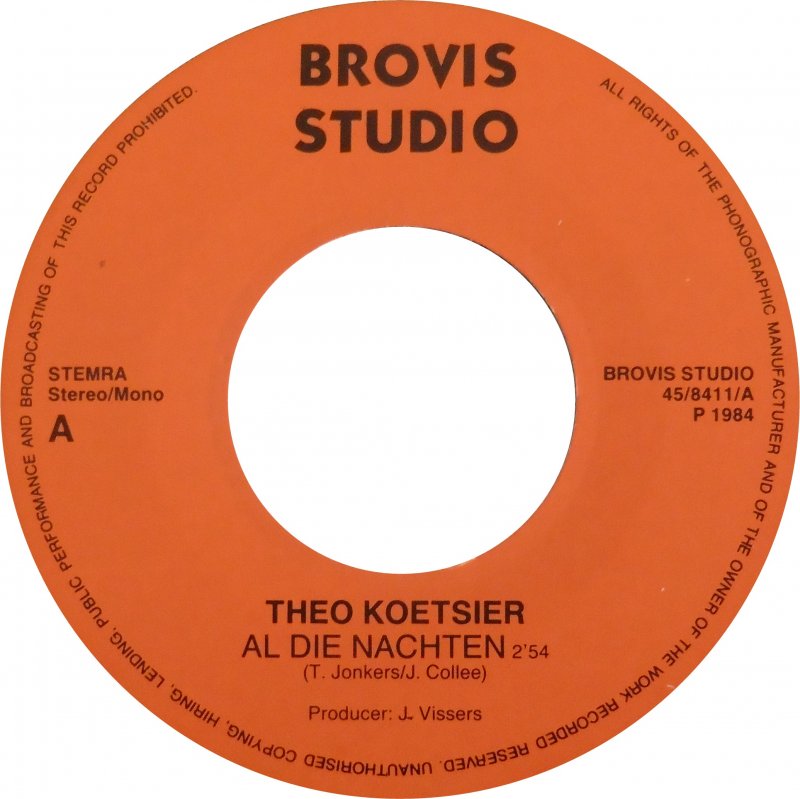 Theo Koetsier – All Those Nights 14923
